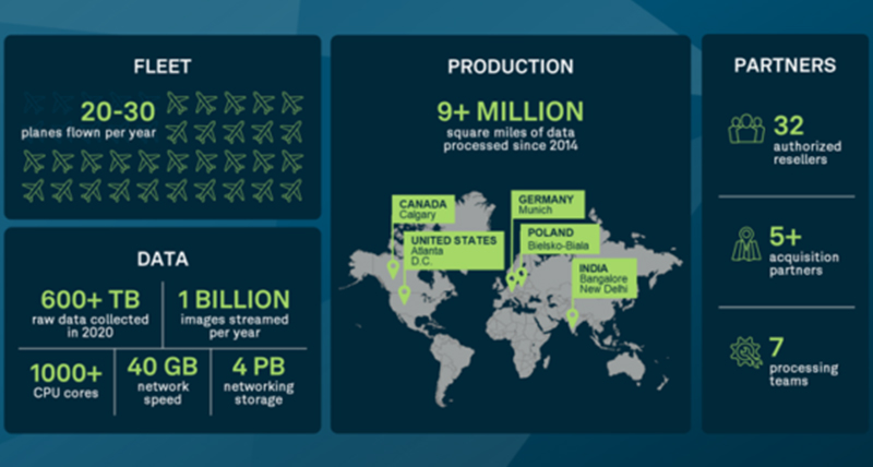 Ecosystem_HxGN-Content-Program_800x428